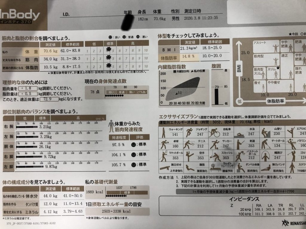 業務用 体組成 結果