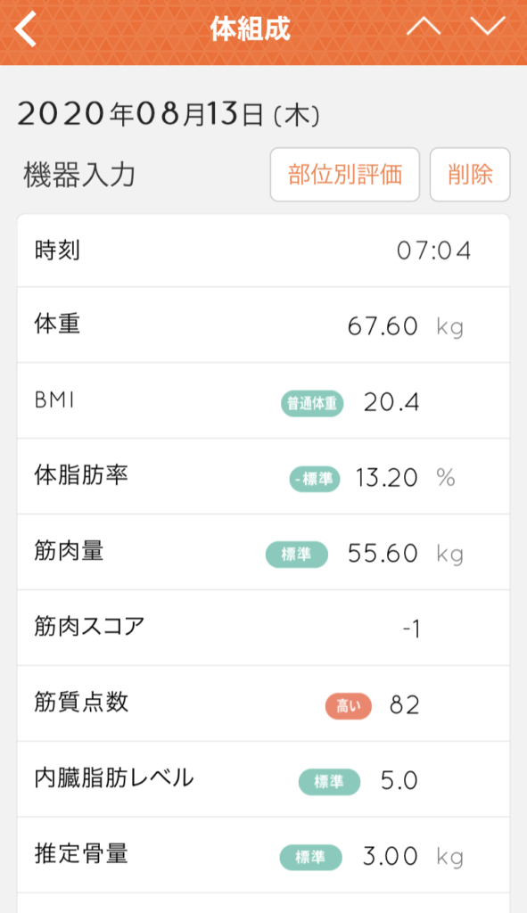 ダイエット開始1年経過後の体組成計