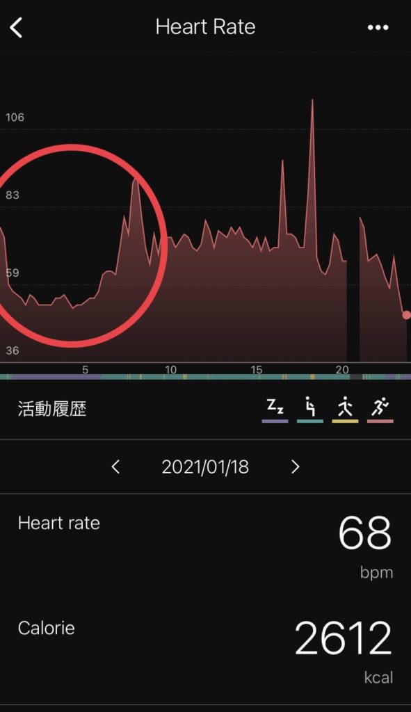 wena3 心拍数表示
