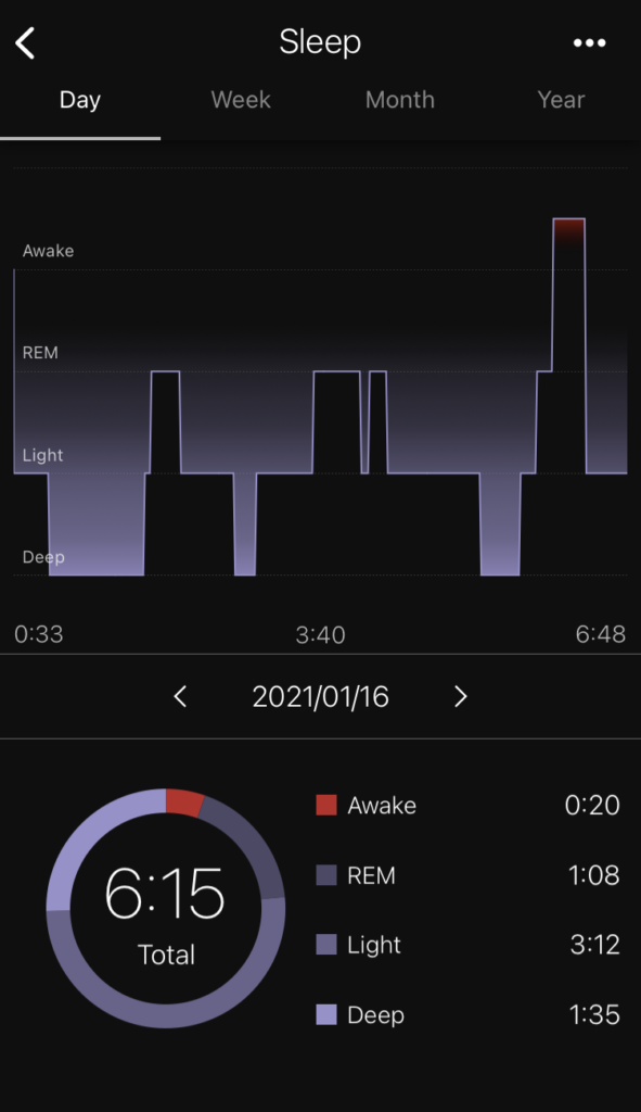 wena3 アプリ 睡眠ログ表示